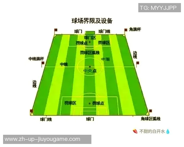 高大球员在足球场上的优势与影响探讨