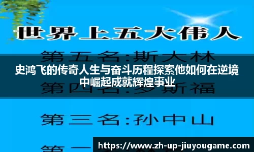 史鸿飞的传奇人生与奋斗历程探索他如何在逆境中崛起成就辉煌事业