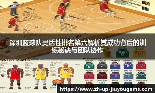 深圳篮球队灵活性排名第六解析其成功背后的训练秘诀与团队协作