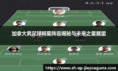 加拿大男足球明星阵容揭秘与未来之星展望