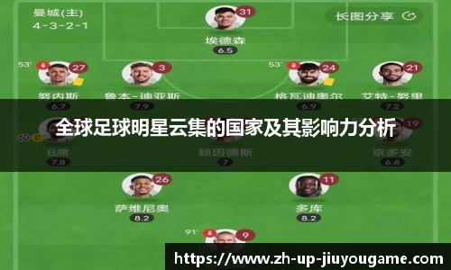 全球足球明星云集的国家及其影响力分析